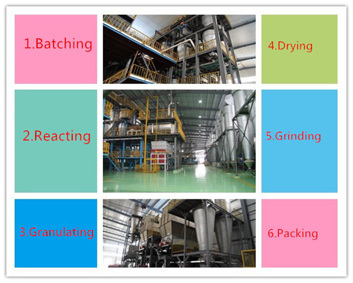 cationic polyacrylamide of flopam FO 4190 SEP can be replaced by Chinafloc  C3012, China cationic polyacrylamide of flopam FO 4190 SEP can be replaced  by Chinafloc C3012 manufacturer and supplier - CHINAFLOC